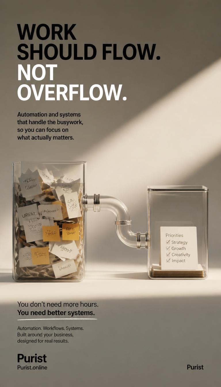 Workflow not overflow, Purist automation reduces workload and scales your business without extra headcount