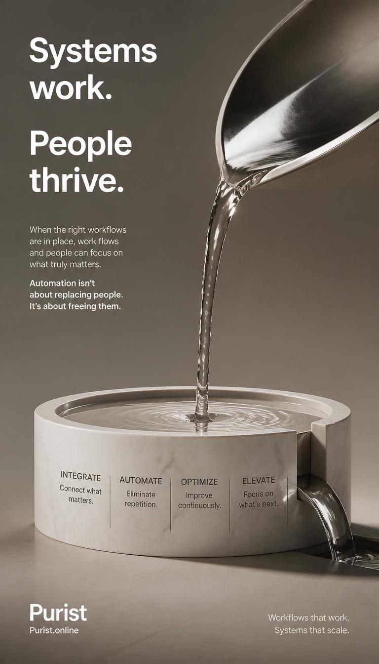 Systems work people thrive, Purist automation integrates automates optimizes and elevates your business
