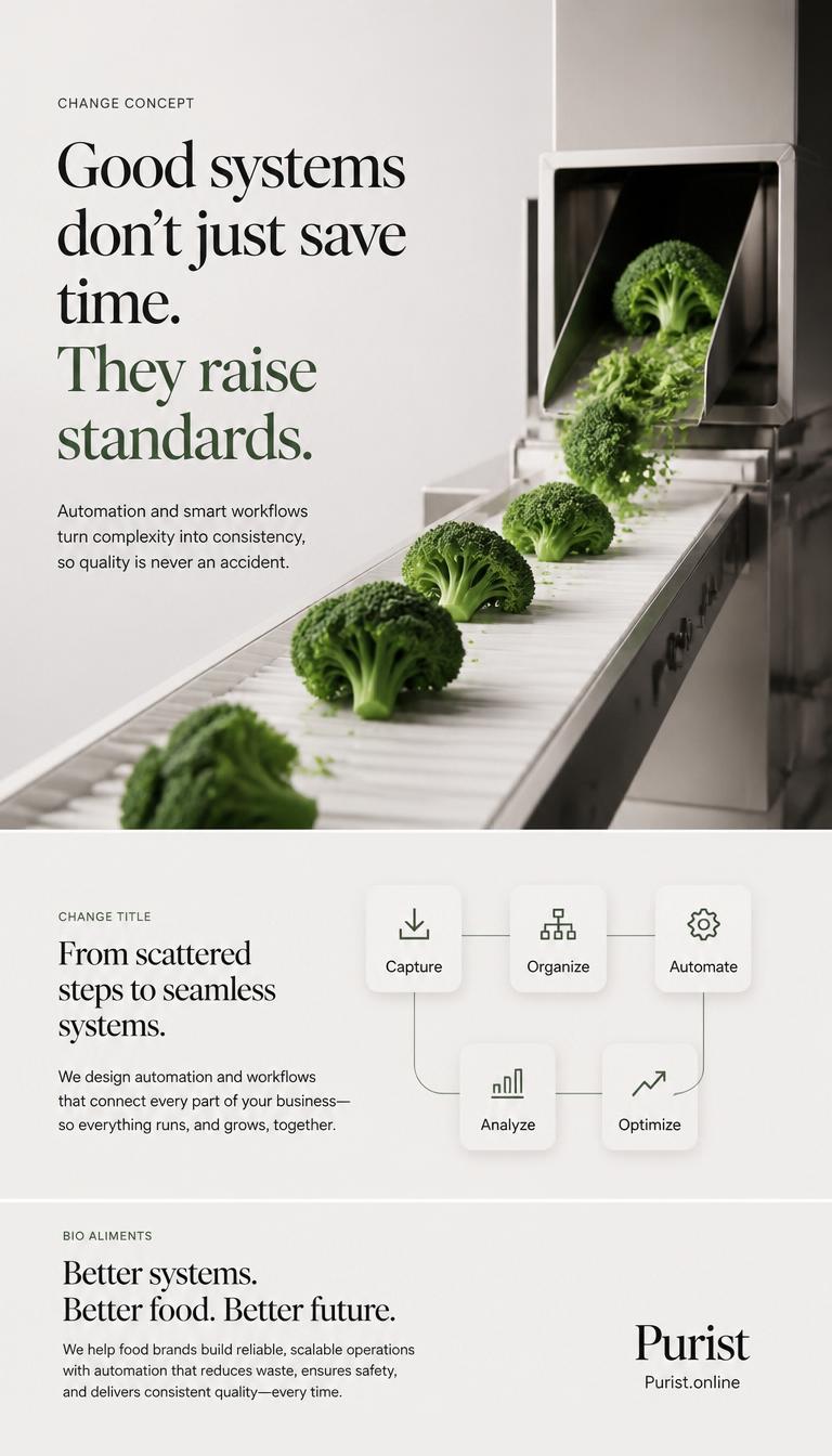 Good systems don't just save time they raise standards, Purist automation for bio food and organic food brands quality control and traceability