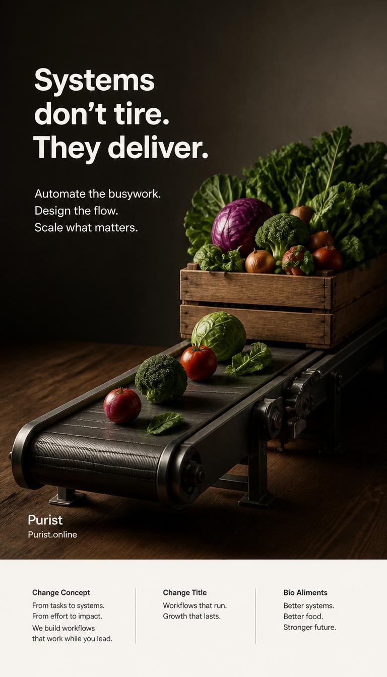 Systems don't tire they deliver, Purist automation from tasks to systems from effort to impact for bio organic food brands and restaurant groups
