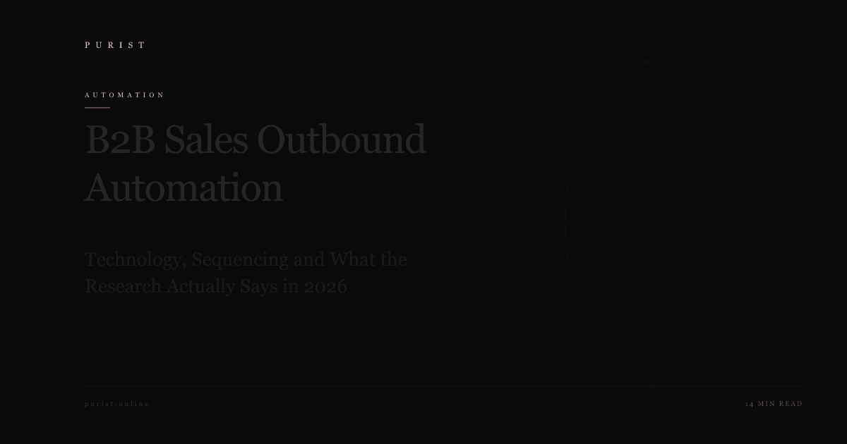B2B Sales Outbound Automation: Technology, Sequencing and What the Research Actually Says in 2026