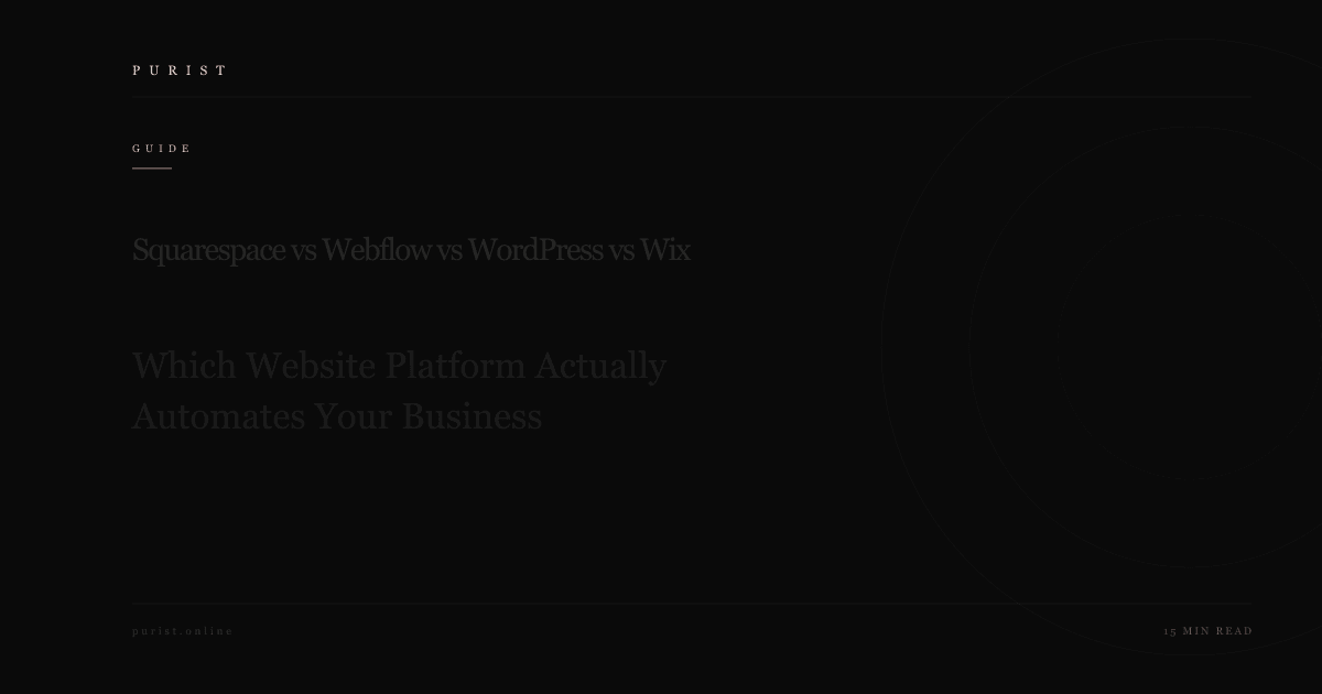 Squarespace vs Webflow vs WordPress vs Wix: Which Website Platform Actually Automates Your Business in 2026?