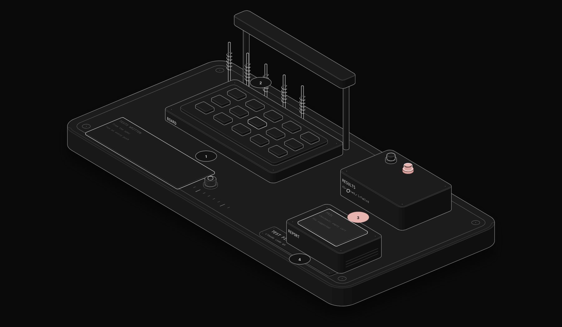 How to Use Claude Code for QA Automation