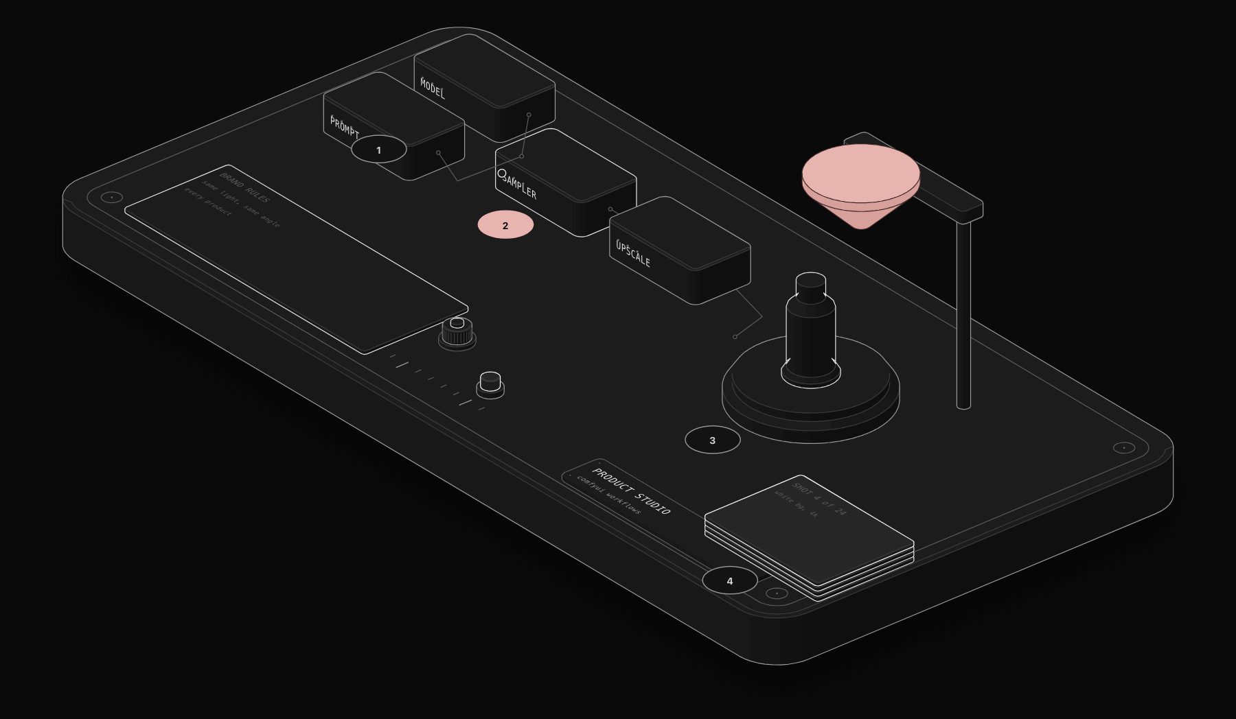 ComfyUI Workflows for Business: Product Photography, Marketing Assets, and Brand Safety