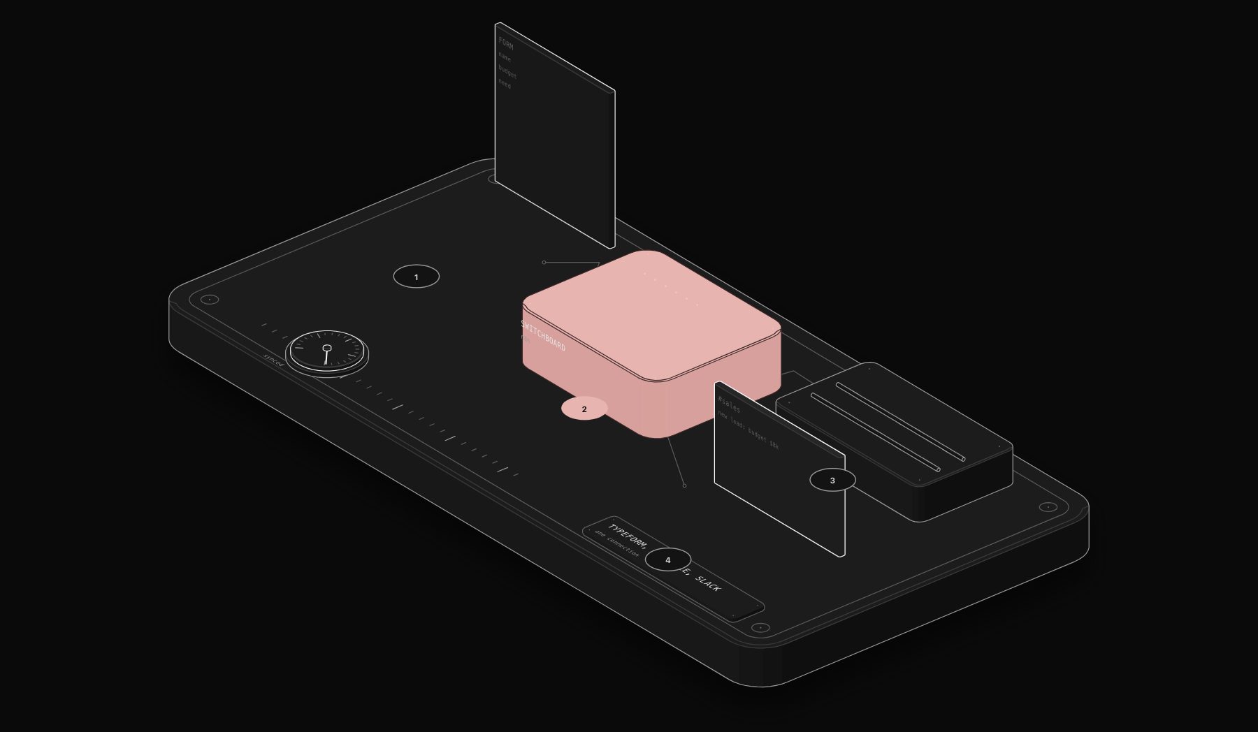 Connect Airtable, Slack and Typeform: The Complete Automation Guide 2026