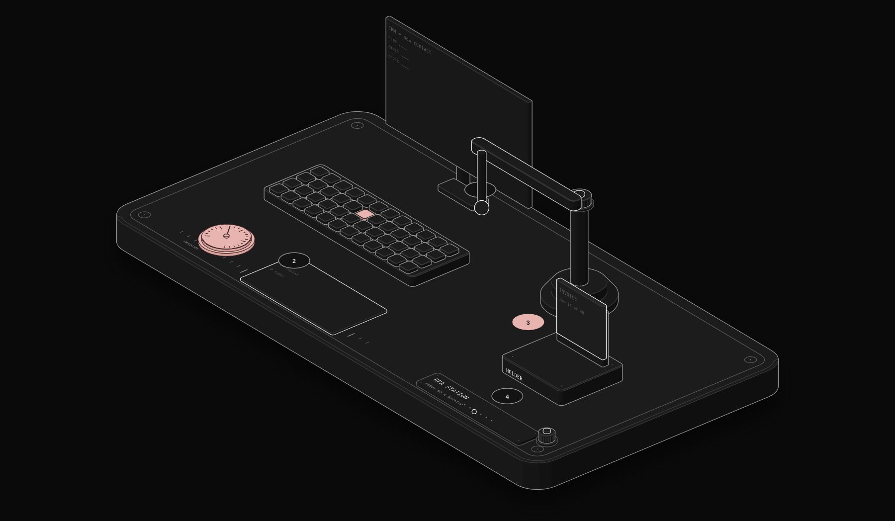 Droven.io RPA and Business Automation: An Honest 2026 Review