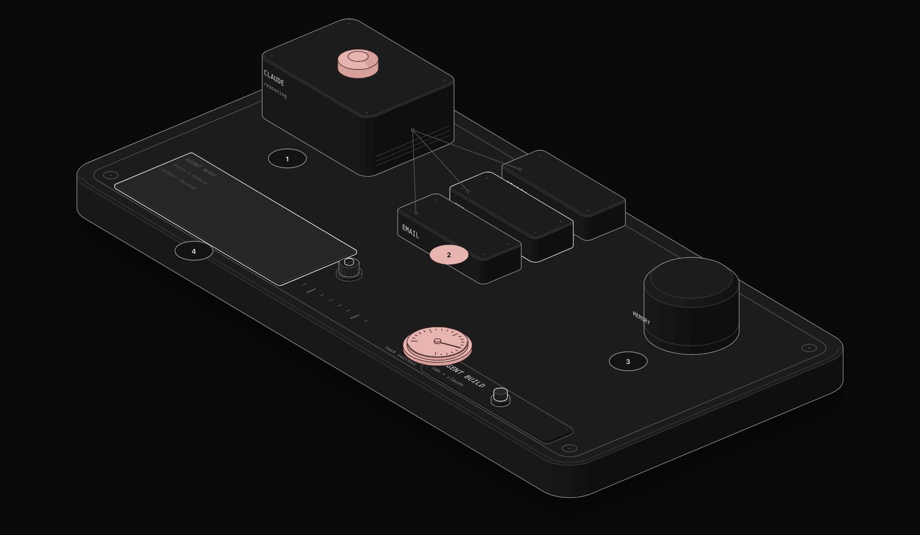 How to build an AI agent with n8n and Claude: the complete technical guide