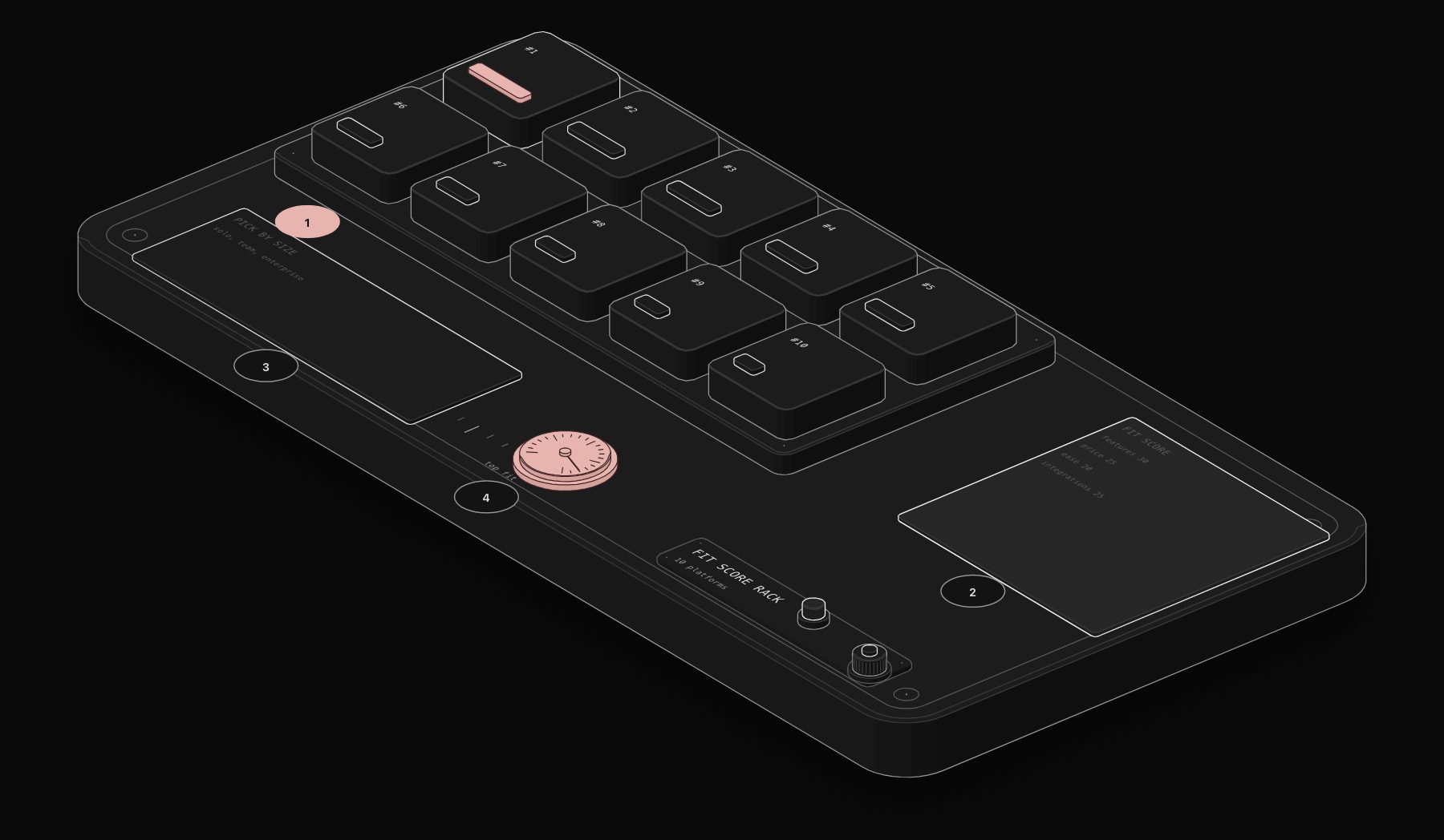 10 Marketing Automation Platforms Compared: The 2026 PURIST Fit Score