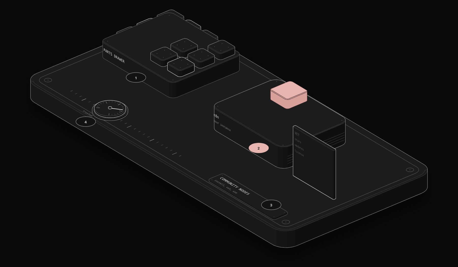 n8n Community Nodes: Installing and Building Custom Nodes (2026)