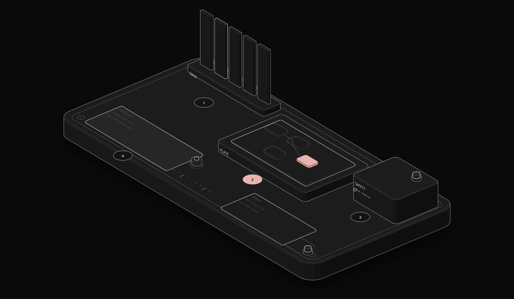 n8n Templates: Where to Find Them and How to Use Them Safely (2026)