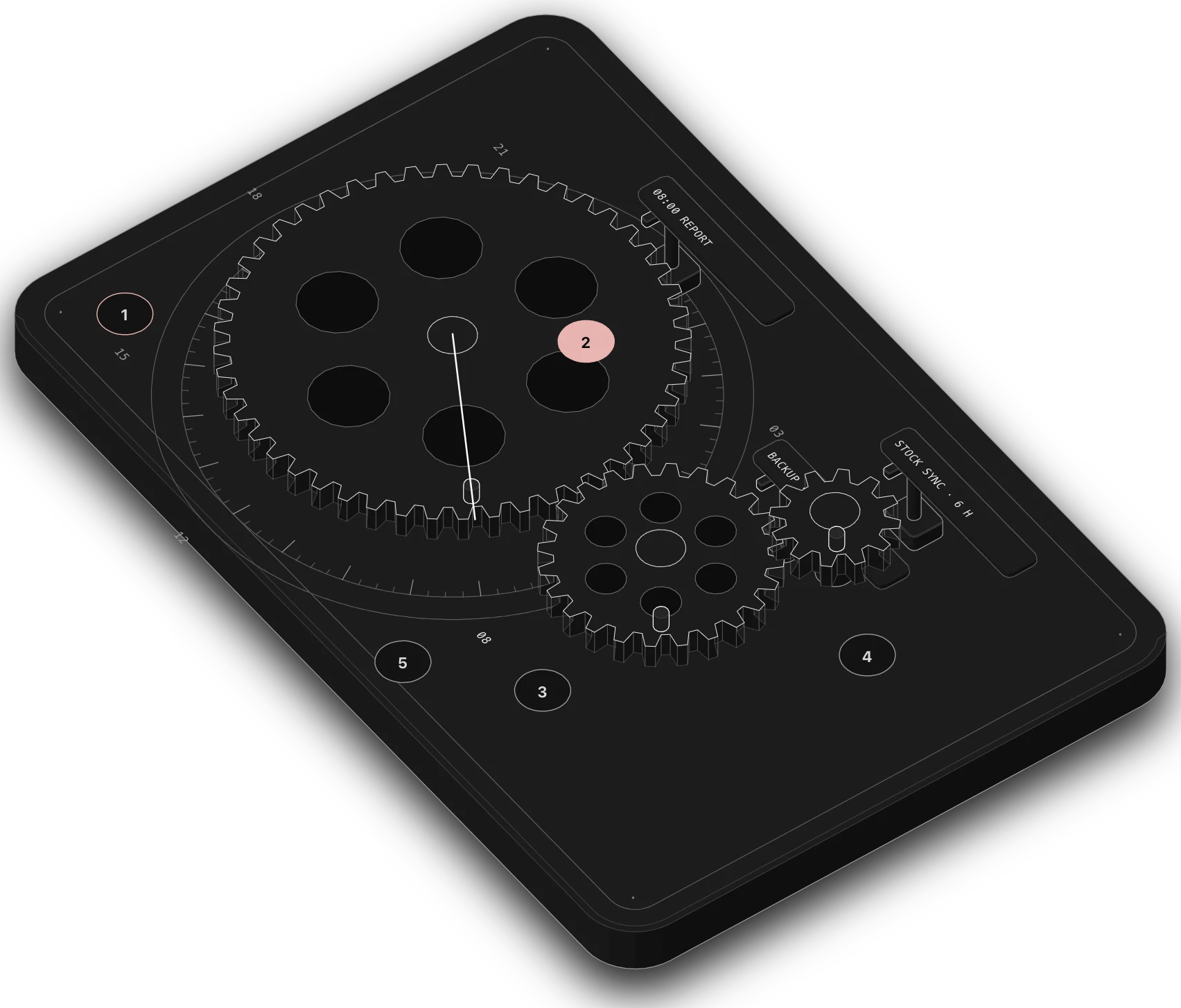 Anatomy figure: scheduled jobs drawn as a gear train