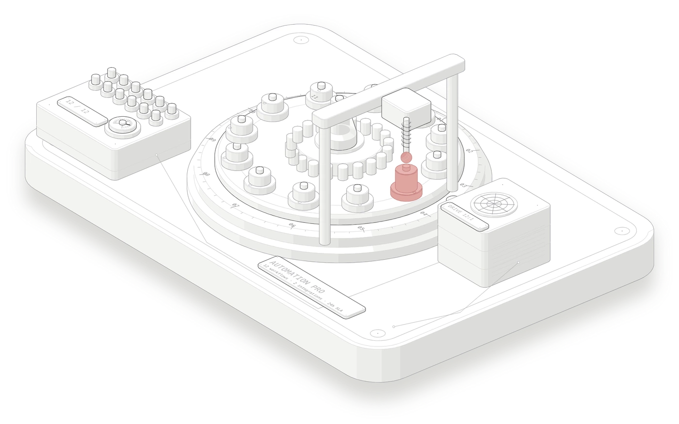 Automation Pro plan illustration